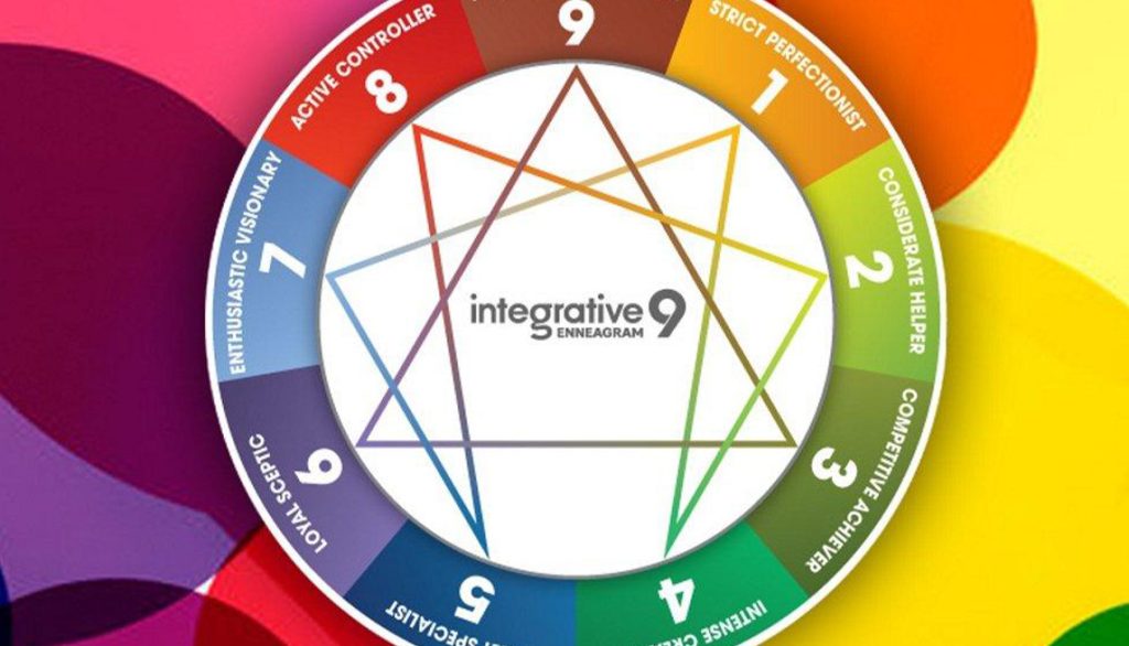 Integrative Enneagram | Credo Growth
